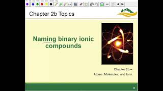 S21CHEM 102Ch 2b Highlighted Topics Part 2 [upl. by Neelasor]