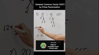 Greatest Common Factor by Prime Factorization [upl. by Eynenihc]