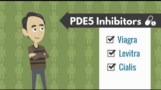 How Do PDE5 Inhibitors Work [upl. by Ikiv]