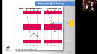 Understanding the Extended DISC® Profiles [upl. by Nosnah]