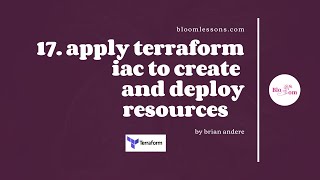 17Apply IaC to create Fargate Cluster and other Resources [upl. by Niamrahc]