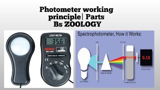 Photometer working principle Parts of Photometer [upl. by Leoline]