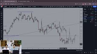 Market update [upl. by Hsirahc168]