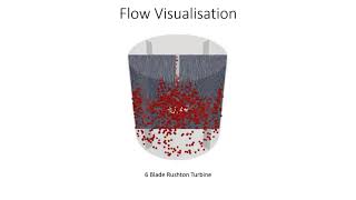 Mixing Tank ImpellerAgitator Simulation w OpenFOAM [upl. by Llebiram]