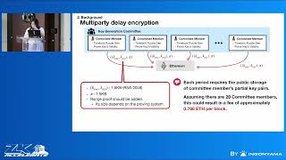 Hankyung Ko from Radius presents Combating MEV attacks using Delay Encryption and ZKP [upl. by Crooks103]