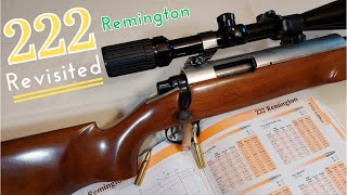 Video  27  222 Rem Revisited in a Hart Custom Benchrest [upl. by Attelahs]