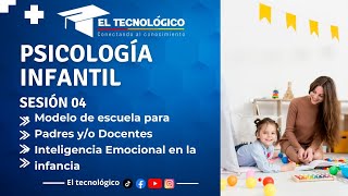 SESIÓN 04 MODELO DE ESCUELA PARA PADRES YO DOCENTES INTELIGENCIA EMOCIONAL EN LA INFANCIA [upl. by Erehc]