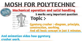 MOSH FOR POLYTECHNIC  Gyratory Crusher with principle construction working and animation video [upl. by Frederik914]