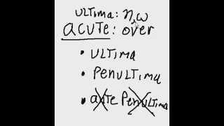 Ancient Greek Acute grave circumflex [upl. by Mohamed]