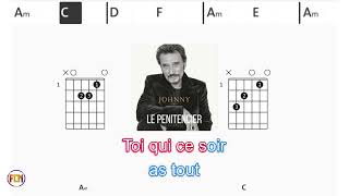 JOHNNY HALLYDAY Le penitencier FCN GUITAR CHORDS amp LYRICS [upl. by Atsirak]