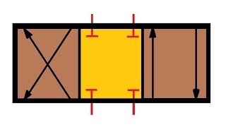 Animation  How schematic symbols for control valves is derived  How 3 position 4 port valve works [upl. by Aliakam]