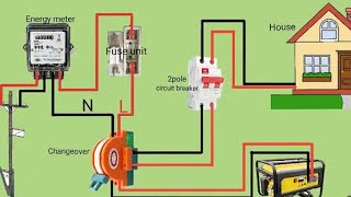 Change over switch connection changeover [upl. by Aneger]