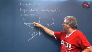 Física  Simetria  Oficina do Estudante cursinho vestibular e colégio [upl. by Endor]