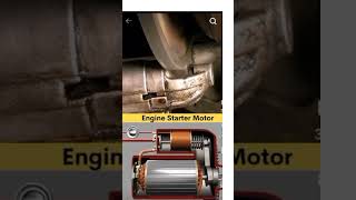 how the self starting motor works [upl. by Karalynn342]