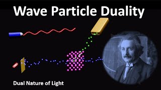 Wave Particle Duality  Wave Particle Theory  Dual Nature of Light  Wave Nature of particle [upl. by Rigby]