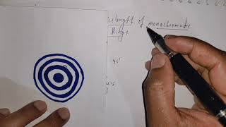 Determination of wavelength of monochromatic light by Newtons Rings [upl. by Kakalina]