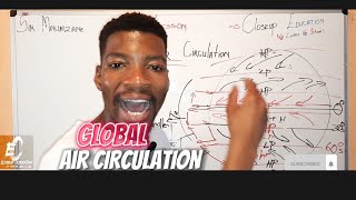 How To Master Global Air Circulation Like A BOSS [upl. by Ahtiekal472]