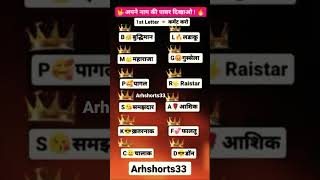 Mahadev ke bhakto🙏aapke naam ki power dikhao🔥comment 1st 💌of ur🔤shortvideonamepowerarhshorts33 [upl. by Oaks439]