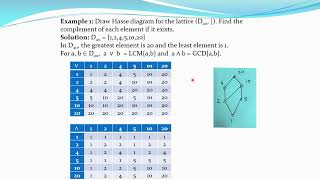 14 Distributive amp Complemented lattice [upl. by Nahgeam]