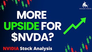 NVIDIA Stock Price Analysis  Top Levels To Watch for Wednesday May 29th 2024 [upl. by Mann215]