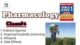 Pharmacology Class 4 Indirect Agonist organophosphate Poisoning [upl. by Ardnued492]