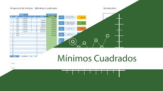 MÉTODO de MÍNIMOS CUADRADOS para pronosticar VENTAS 😎 FUNCIONA  2020 [upl. by Gravante]