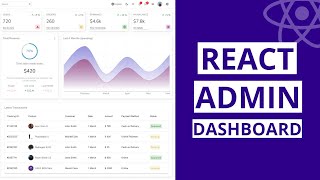 React Admin Panel Tutorial  React Admin Dashboard Template Design [upl. by Wester]