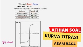 Kurva Titrasi Asam Basa  Latihan Soal   Kimia [upl. by Haley]