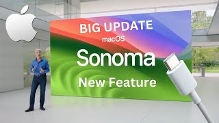 Mac Sonoma Feature Review  Mac New Update Features  Sonomas Liquid Detection [upl. by Nitz]