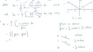 Computing the Fourier Series of the Triangular Wave Function [upl. by Arem793]