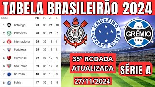 TABELA CLASSIFICAÇÃO DO BRASILEIRÃO 2024  CAMPEONATO BRASILEIRO HOJE 2024 BRASILEIRÃO 2024 SÉRIE A [upl. by Weissberg]