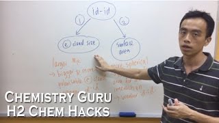 What are the Factors Affecting Strength of Van der Waals Attraction  H2ChemHacks [upl. by Gerrald]