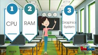 System Specification [upl. by Idou]