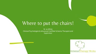 Where to put the chairs Chairwork with the critic and coping modes [upl. by Yriek984]