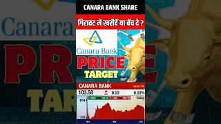 canara bank share latest news canara bank stock analysis canara bank share canara bank target [upl. by Divod]