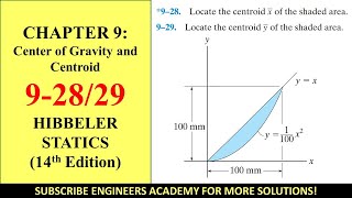 Chapter 9  Center of mass [upl. by Enowtna]