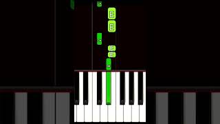 GAYLE  abcdefu  EASY Piano Tutorial [upl. by Munro]