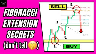 Ultimate Fibonacci Extension Trading Strategy Dangerously Effective [upl. by Tod426]