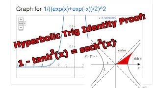 Hyperbolic Trigonometry Identity Proof 1tanh2x  sech2x [upl. by Robinette]