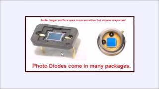 Photodiodes and How they Work [upl. by Etnahsal]