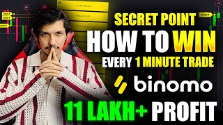 Binomo Secret Point  How To Win Every 1 Min Trade  Live Proof [upl. by Lietman]