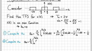 Fourier Series Example 2 [upl. by Leigha]