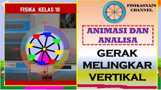 Gerak Melingkar  Gerak Melingkar Vertikal  Fisika Kelas 10 [upl. by Airotal]