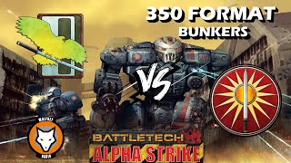 BATTLETECH Alpha Strike 350 Format  BUNKERS 10102024 [upl. by Ecitsuj]