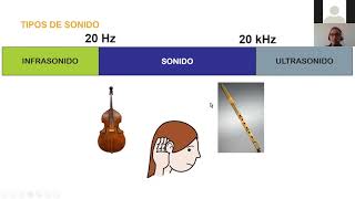 ¿Cómo el sonido afecta nuestros alimentos [upl. by Jany]