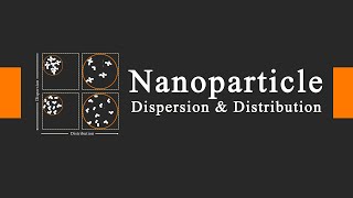 Nanoparticle dispersion and distribution in nanocomposite [upl. by Niarbo]