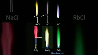 flame 🔥 test pcmvlogstudy Pcmvlogstudy music halloween phonk typebeat pcmvlogstudy minivl [upl. by Moore]