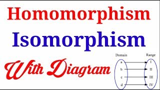 🔥🔥 Group theory2  Homomorphism amp Isomorphism  Full concept with Explain 🔥 🔥 [upl. by Nirual]