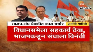 BJP RSS Meeting Points Of Discussion  भाजप आणि राष्ट्रीय स्वयंसेवक संघाच्या बैठकीत नेमकी काय चर्चा [upl. by Zetnauq]