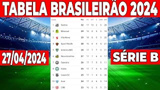 NOVIDADES APARECE CLASSIFICAÇÃO BRASILEIRÃO SERIE B  TABELA BRASILEIRÃO  CAMPEONATO BRASILEIRO [upl. by Iat]